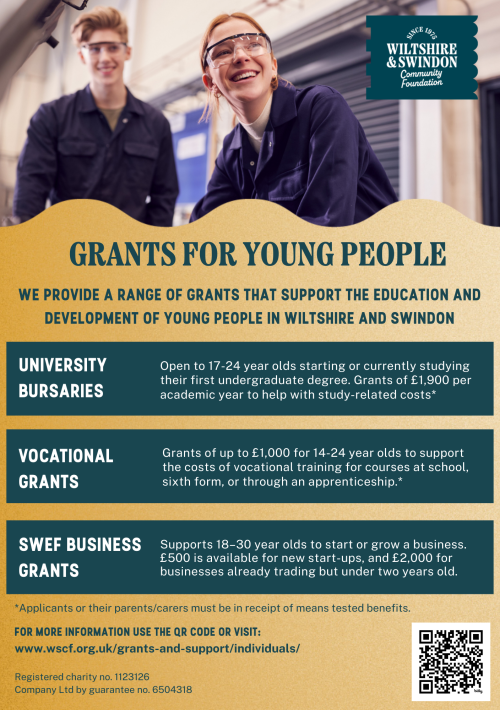 Wiltshire Community Foundation